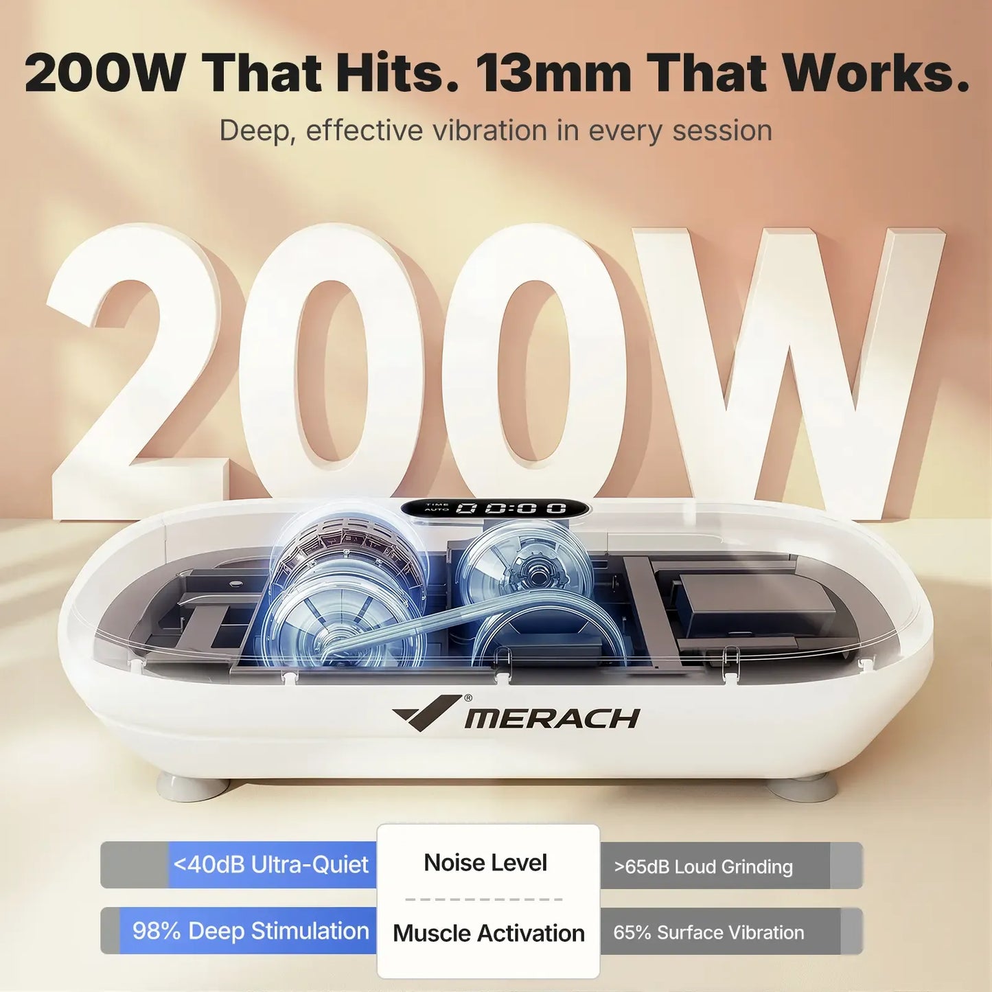 Merach High-Power Vibration Plate Exercise Machine – 440lbs Capacity