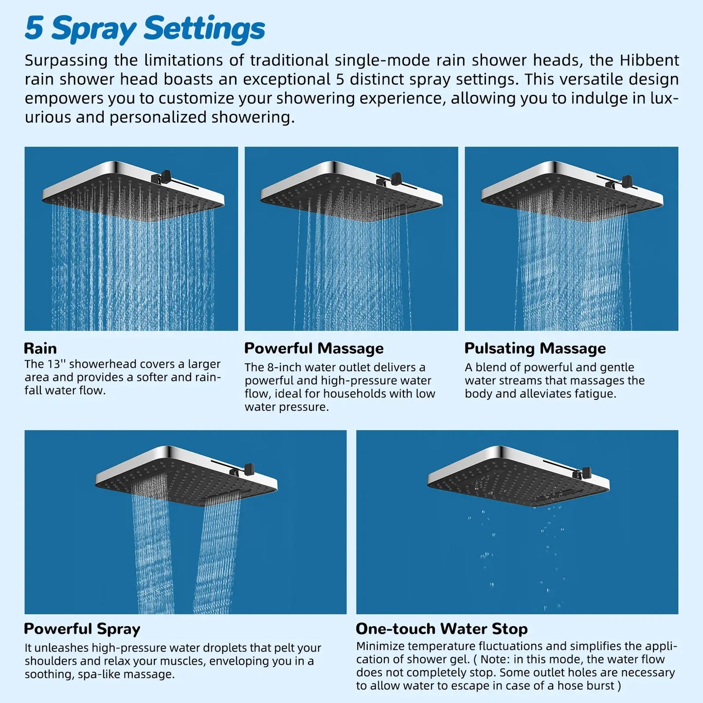Hibbent Upgraded Chrome Fixed Shower Head Combo
