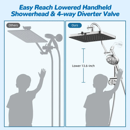 Hibbent Upgraded Chrome Fixed Shower Head Combo