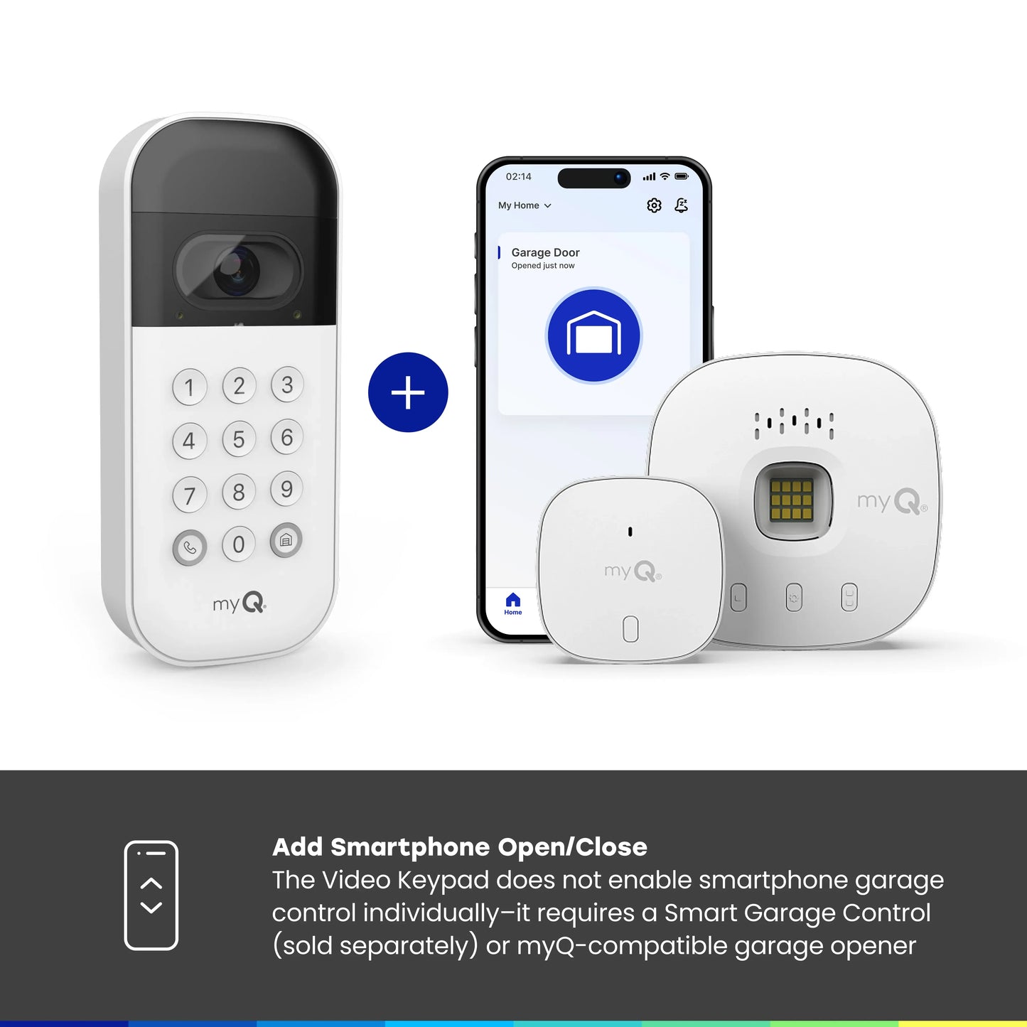 Smart Video Keypad & Garage Control Bundle