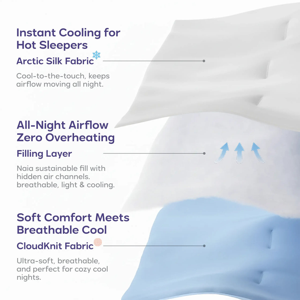 Mellow Sleep CloudCool Cooling Comforter